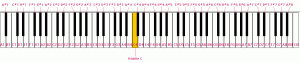 music-keyboard